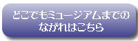 どこでもミュージアムまでのながれ