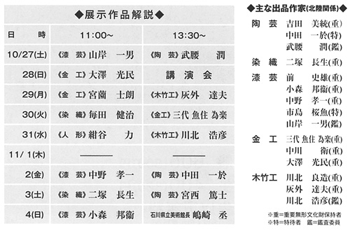 作品解説、出品者